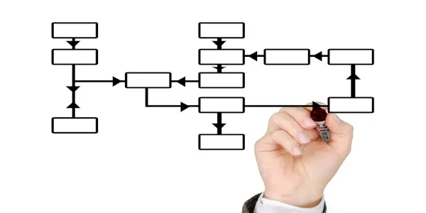 Distributed IoT networks for urban process automation
