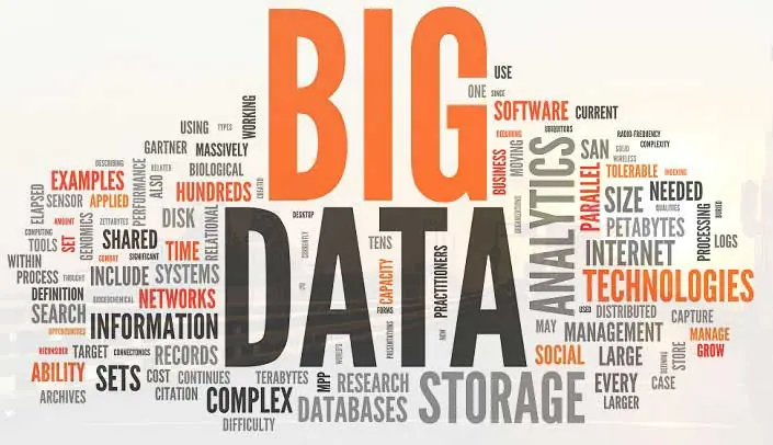 Big Data visualization in smart cities