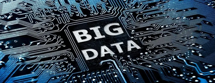 Machine Learning: Automated Learning (Part 1)
