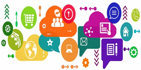 Digital advertising and social media as sales channels