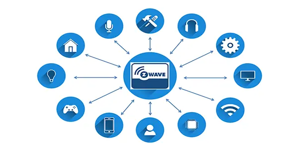Comparison of home automation technologies: Zigbee, Z-Wave, and WiFi