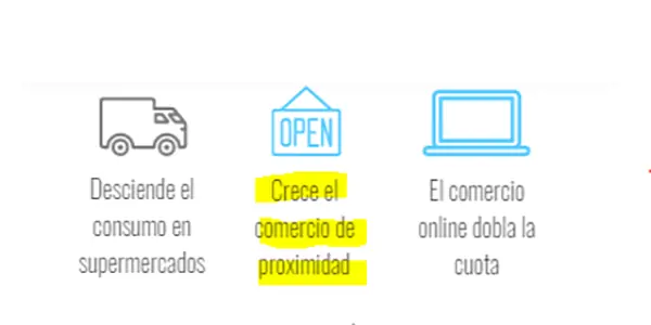 Infographic on proximity products and local consumption