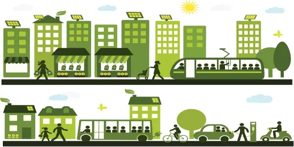 Electric vehicles and sustainable public transport in an urban setting