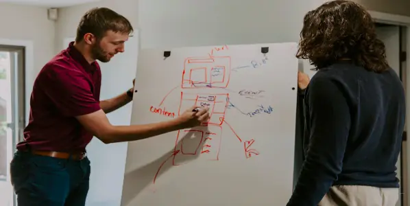 SCRUM iteration cycle applied to SCADA projects