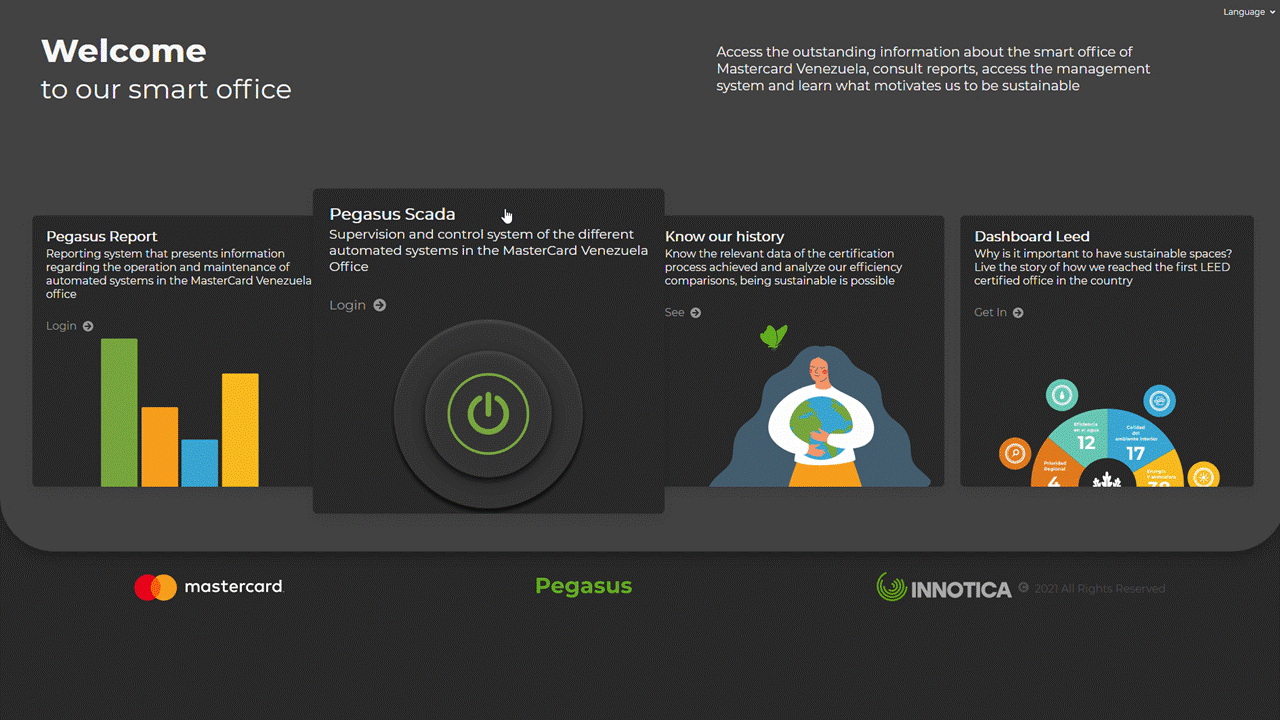 SCADA sistema de control