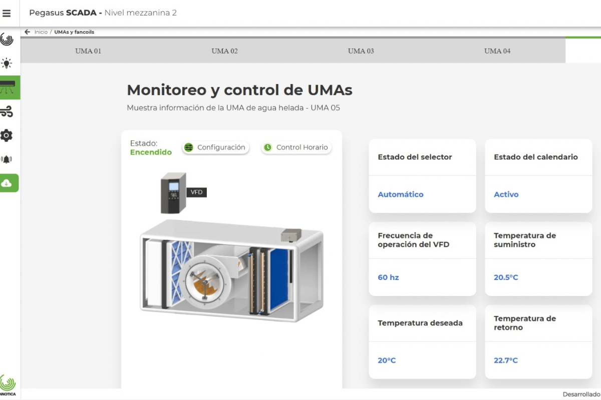 Centralized management and real-time SCADA
